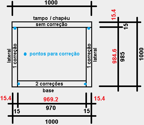 Tela de cadastro