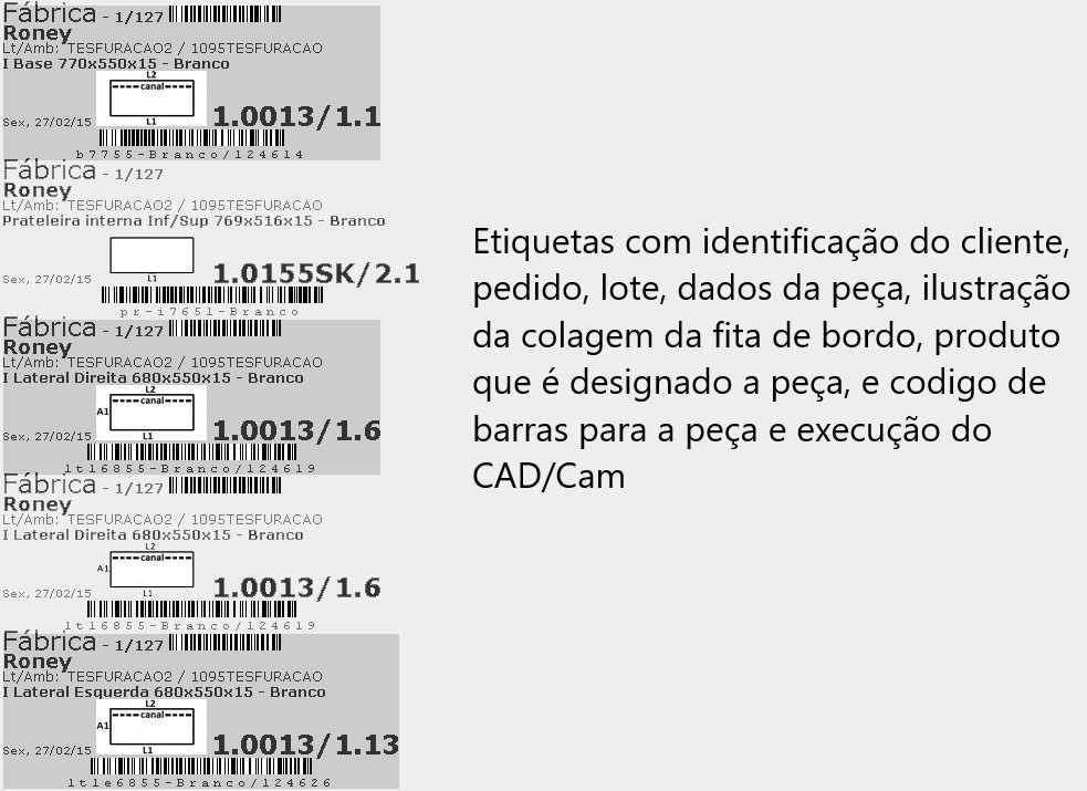 Tela de cadastro